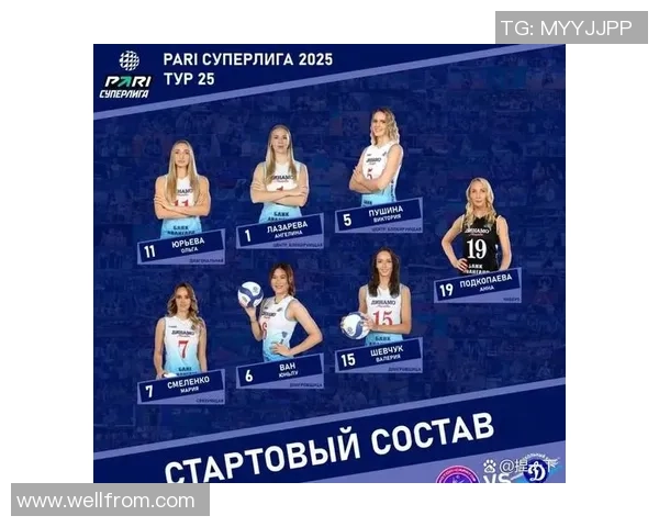 莫斯科迪纳摩与红宝石激战比分揭晓精彩瞬间回顾